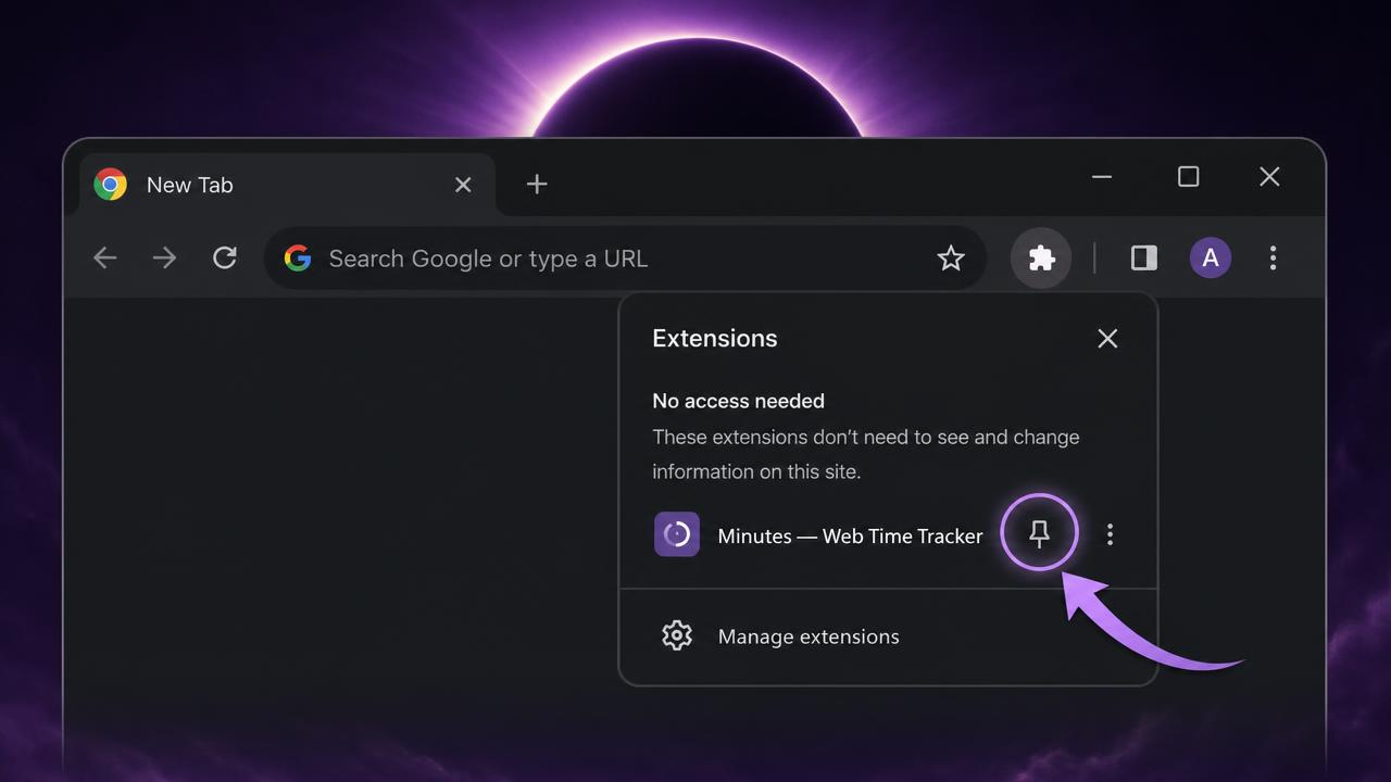 Chrome toolbar with the extensions menu open and the pin icon next to Minutes highlighted